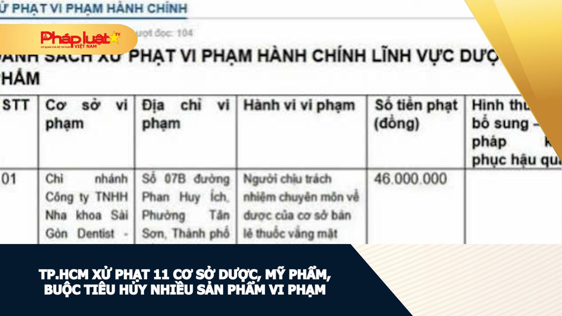 TP.HCM xử phạt 11 cơ sở dược, mỹ phẩm, buộc tiêu hủy nhiều sản phẩm vi phạm