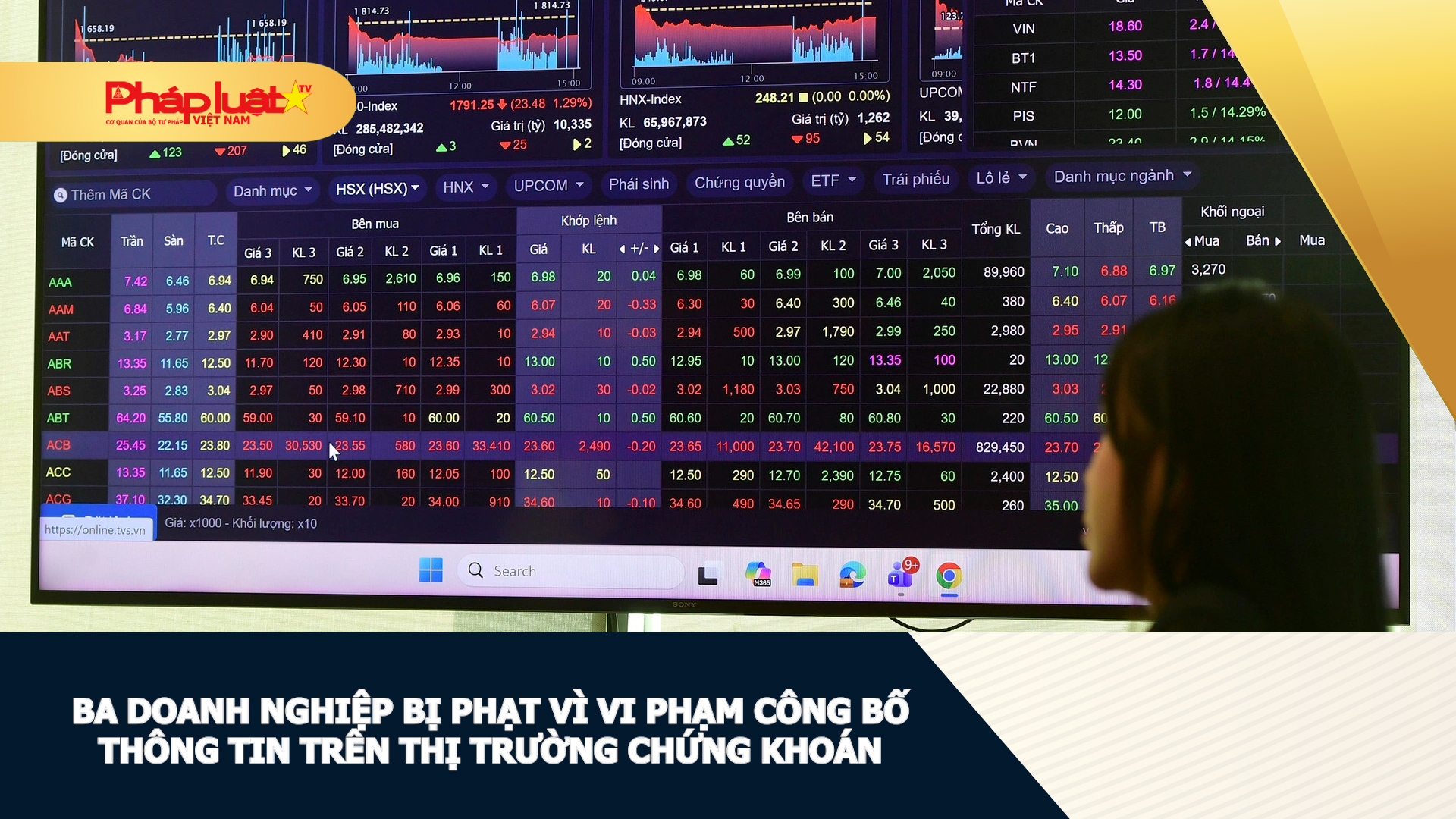 Ba doanh nghiệp bị phạt vì vi phạm công bố thông tin trên thị trường chứng khoán