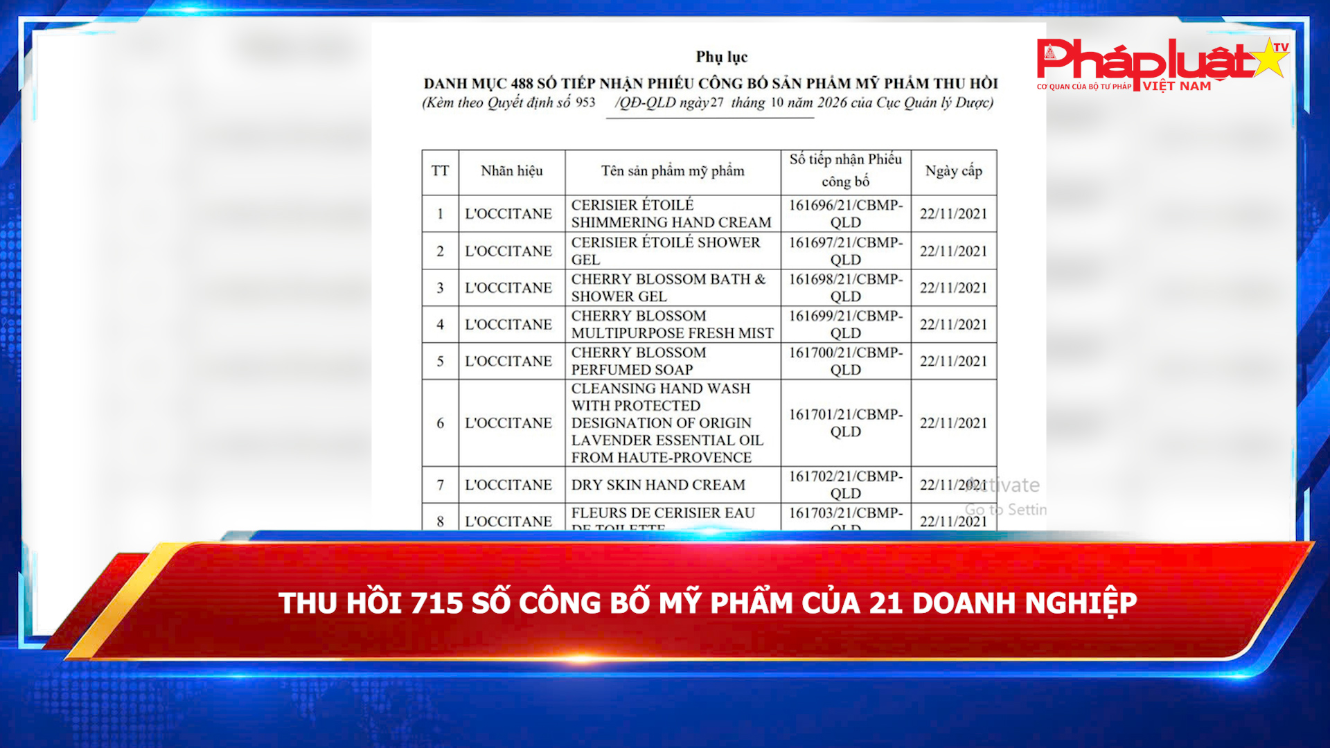 Thu hồi 715 số công bố mỹ phẩm của 21 doanh nghiệp